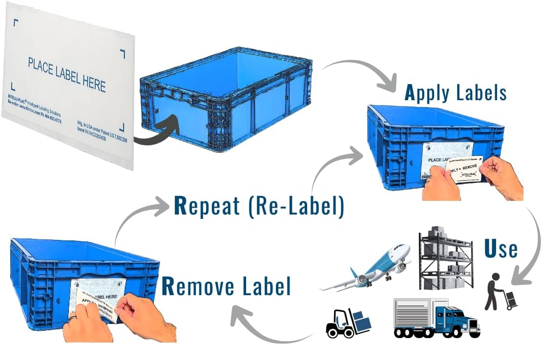 INTELLI-PLAC Label Holder for Containers, Totes, Bins (100, 3X5) Permanent Label Holder Makes It Easy to Apply-Remove-Replace Your Labels. Prevent Sticky Residue & Messy Overlapping of Labels