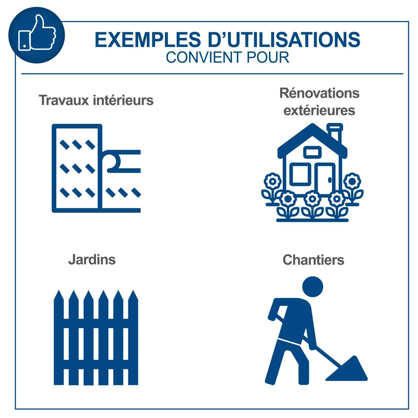 Scheppach Malaxeur PM1400 | Mélangeur à main | Puissance 1400W | Emmanchement M14 | 700 min-1 | 2 vitesses | Poignées ergonomiques | Turbines incluses | Idéal pour peinture, mortier et crépis