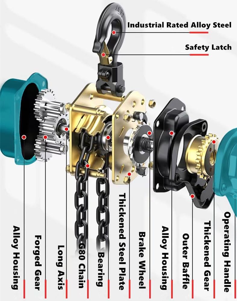 Manual Lever Chain Hoist 3/4 Ton 1650 lbs Lever Hoist 5 ft Ratchet Chain Puller Hoist|2 Heavy Duty Hooks G80 Chain|Industrial Grade Steel Construction (5FT, BLUE)