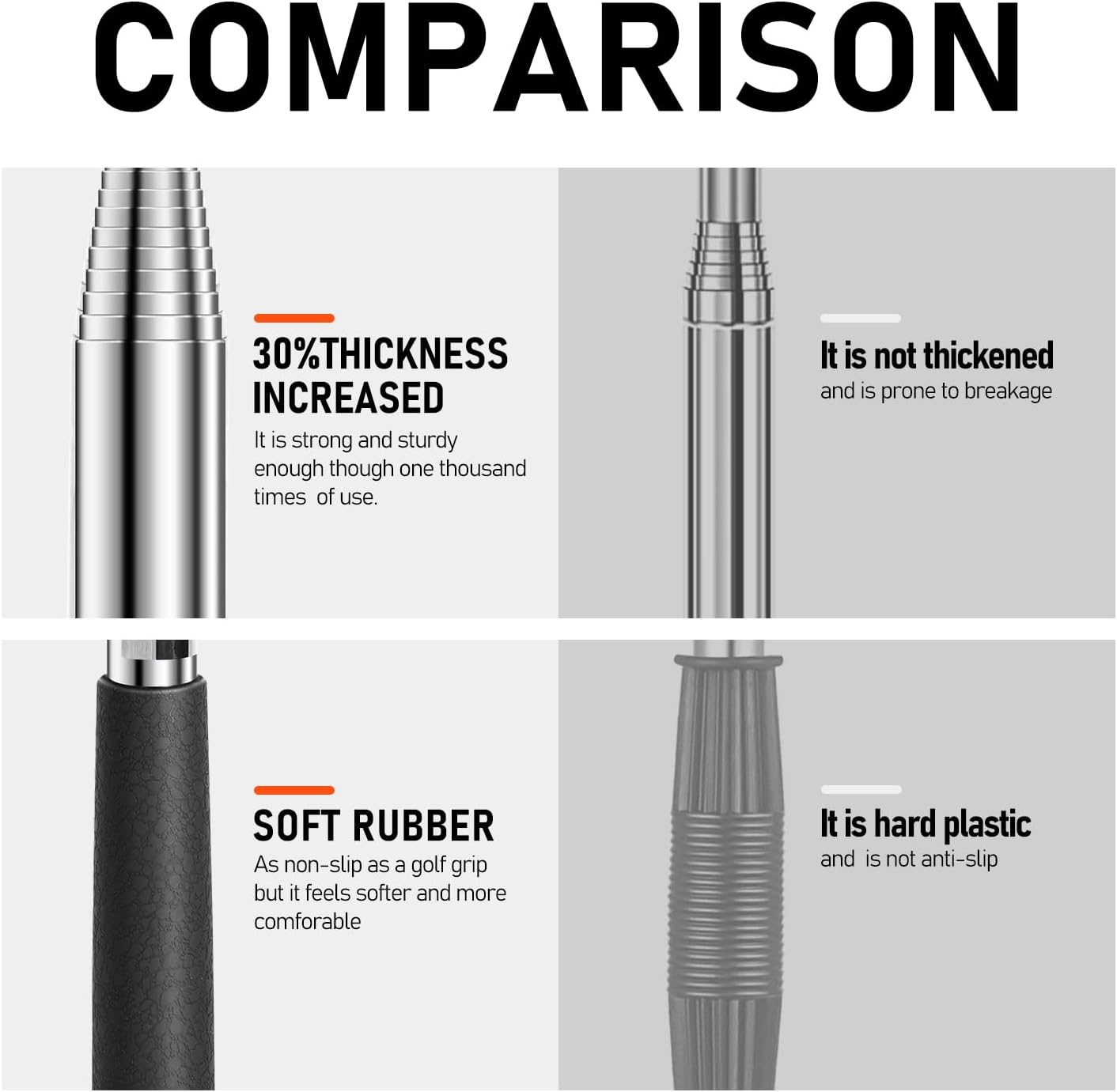 9Ft/12Ft/17Ft/20Ft Golf Ball Retriever for Water Telescopic, Light Weight Double Sided Golf Ball Picker Upper, Men's and Women's Golf Accessories Gifts. - Image 3