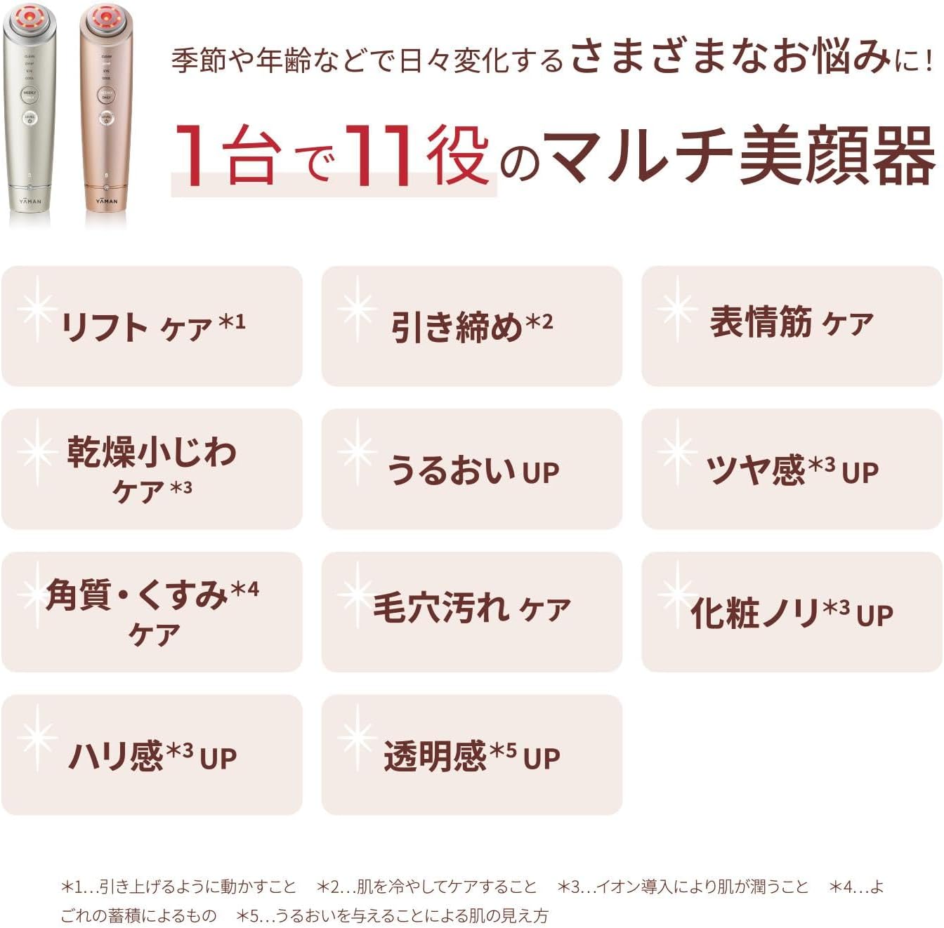 LED機能3倍の明るさ