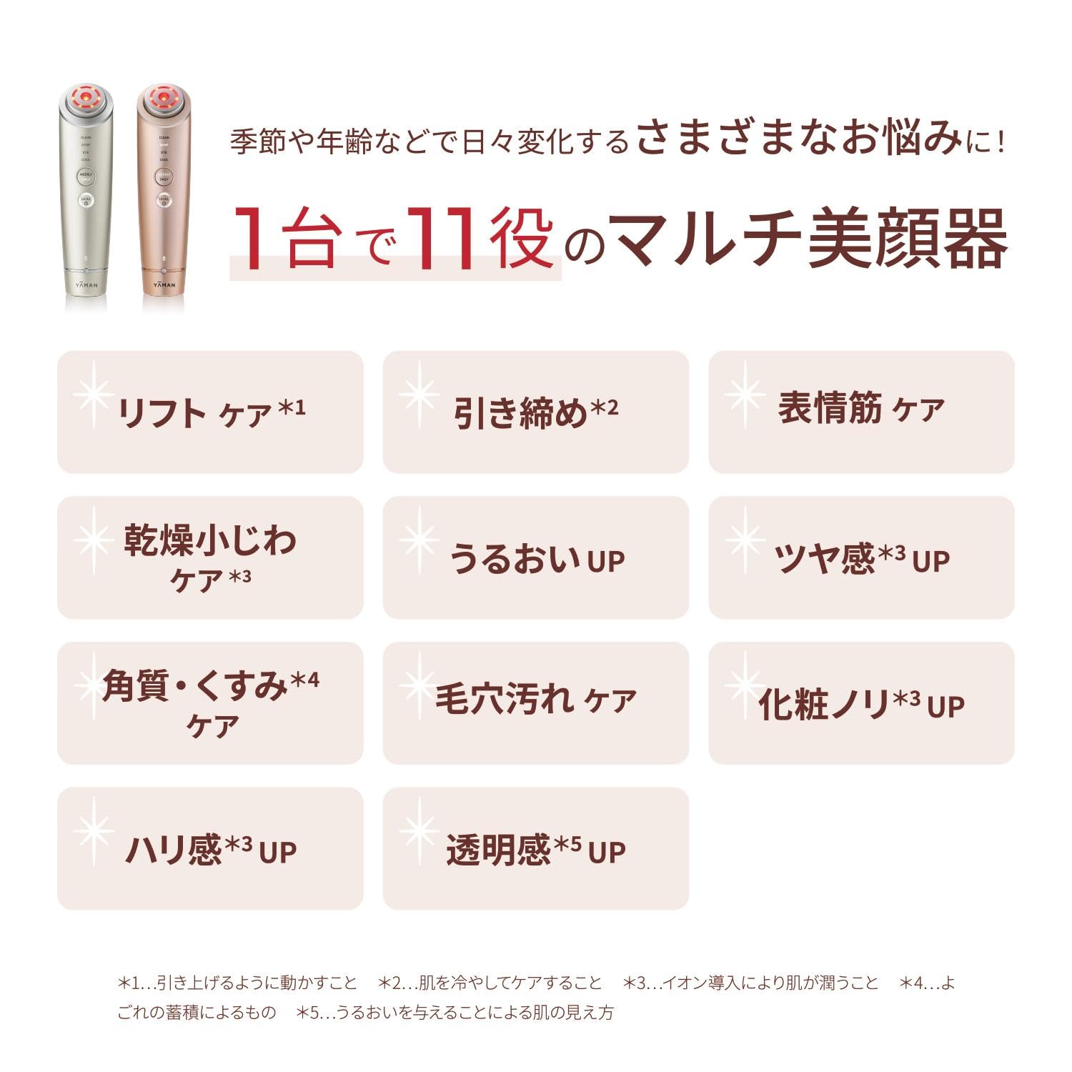 Amazon.co.jp: YA-MAN (ヤーマン): フェイスケア