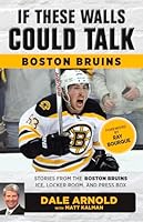 Algopix Similar Product 19 - If These Walls Could Talk Boston