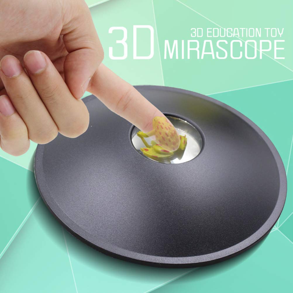 3D