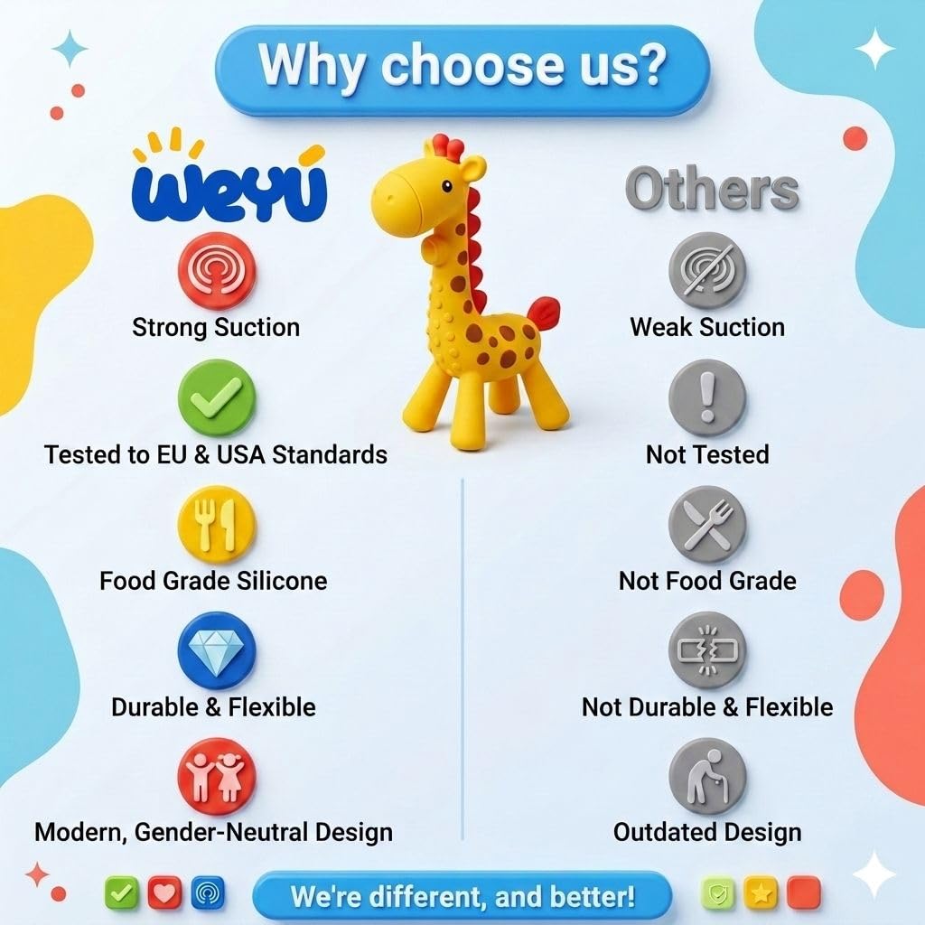 High Chair Suction Toys for Babies 3-24 Months – Baby Sensory Toys, Strong Suction Cup Montessori Toys, Teething Toys BPA Free, Airplane Travel Essentials, Bath Toys for Toddlers