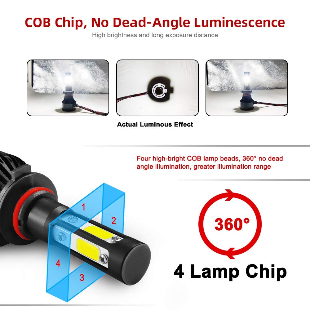 Bulbi per Veicoli a Motore Faro Principale a LED Super Luminoso a 360 Gradi H4 H7 H8 H9 H11 9005 HB3 9006 HB4 9004 9007 H13 Lampada da Auto a Testa Alta Auto 12V, PORTATO Bulbi