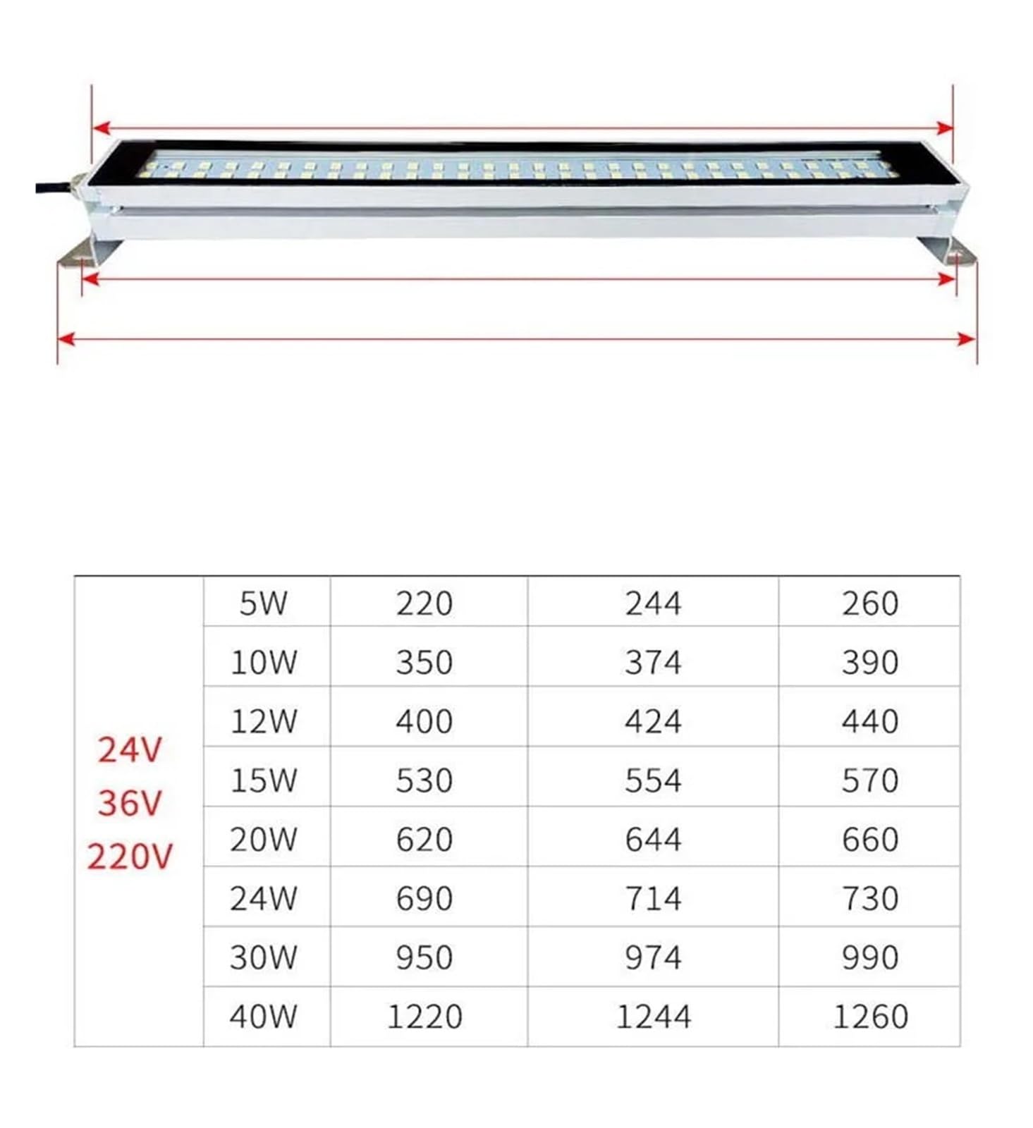 22-95CM Lampa robocza LED do obrabiarek Wodoodporna maszyna CNC Warsztat tokarki Oświetlenie 24 V / 220 Wysoka jasność(69cm cool white,DC24-36V)