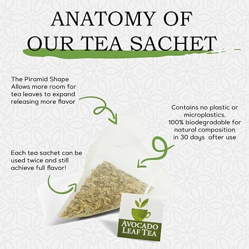 Miniatura 8 de Avocado Leaf Tea – Hierbas sin cafeína – Té de bienestar suave y rico en antioxidantes – Preparación caliente o fría – Todo natural, sin OMG – 15