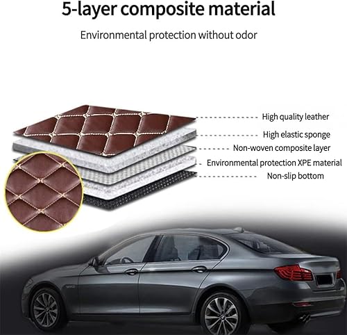 Miniatura 6 de VOZAR Tapetes de cuero de lujo para proteger todo tipo de clima para automóviles, SUV y camiones según el modelo automotriz (azul)