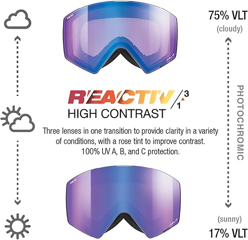 Miniatura 10 de Julbo Razor Edge - Gafas para hombre y mujer, lentes fotocromáticas I REACTIV para esquí, snowboard y freeride