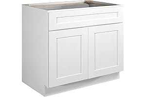 Brookings Shaker White Painted Wood 36 in. Kitchen Sink Cabinet