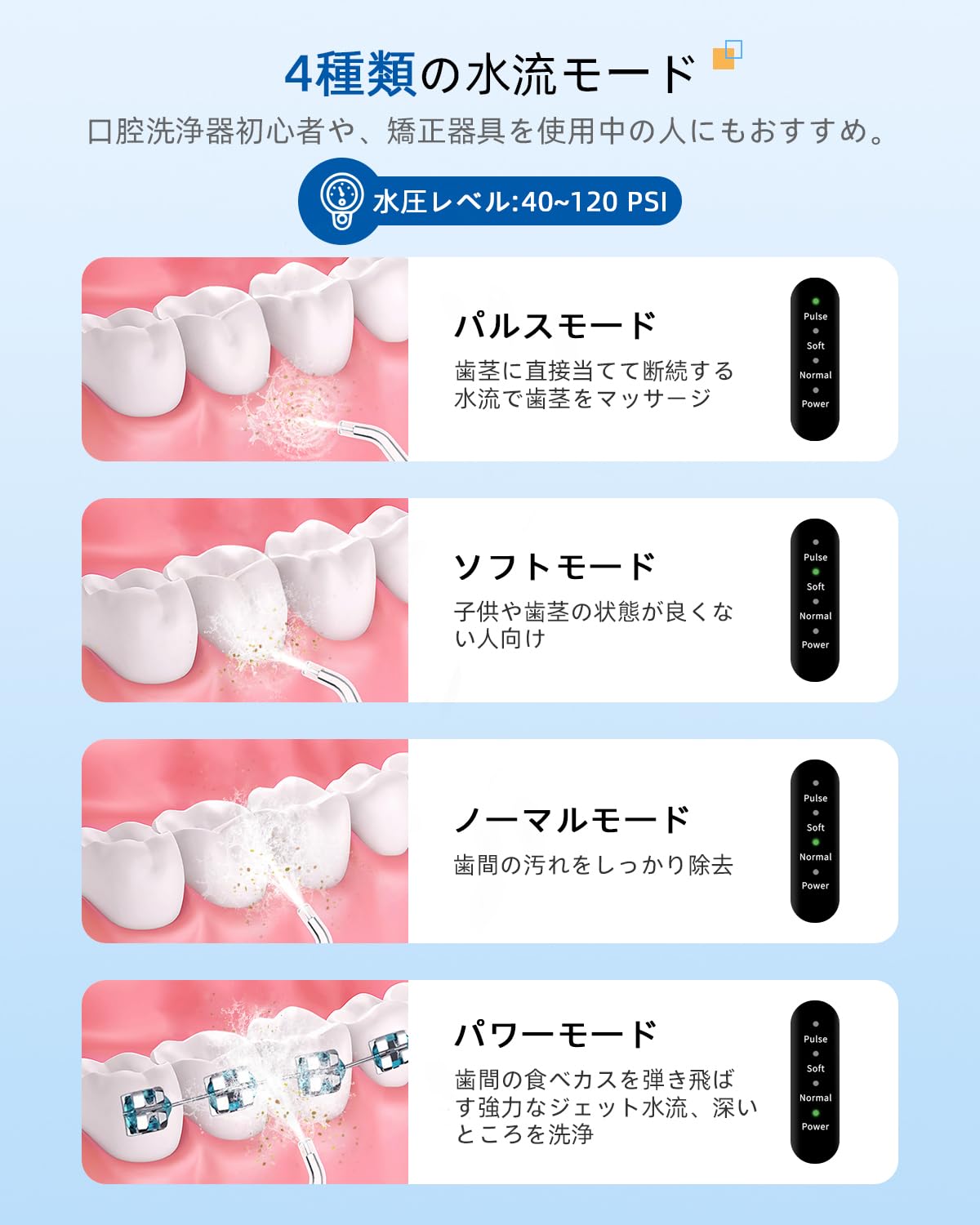 Amazon.co.jp: 口腔洗浄器 ジェットウォッシャー替えノズル4本 4種類