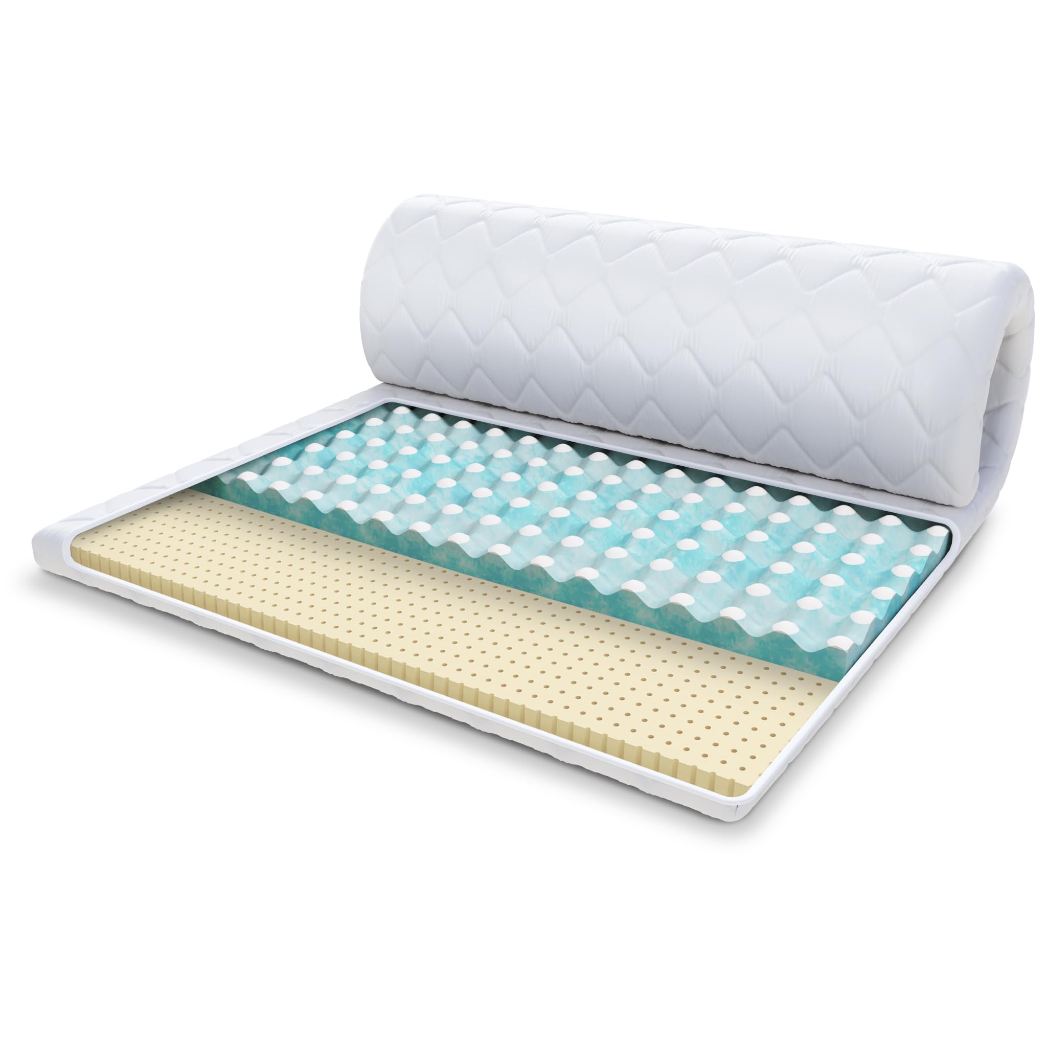 FDM Matras Topper MALTA KOKOS VISCO matras topper 160x200 cm hardheid H2 H4 hoogte ca. 7 cm geprofileerd HR-schuim kokos mensen met allergieën geschikt Öko-Tex