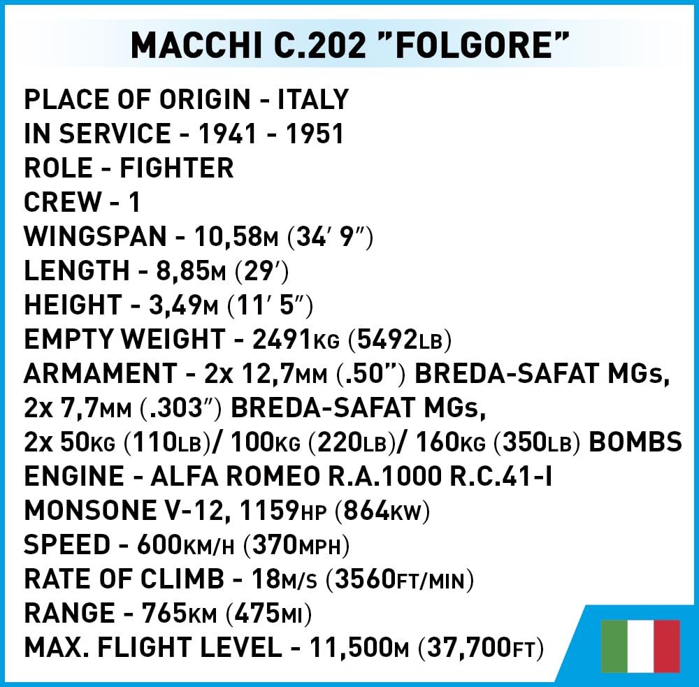 COBI Collection historique WWII Macchi MC.202 Folgore
