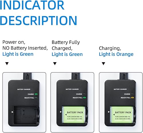 Miniatura 5 de CB-2LH NB-13L Cargador de batería compatible con Canon PowerShot G7 X Mark II, G5 X, G7 X, G9 X, G9 X Mark II, SX620 HS, SX720 HS, SX730 HS Cámara