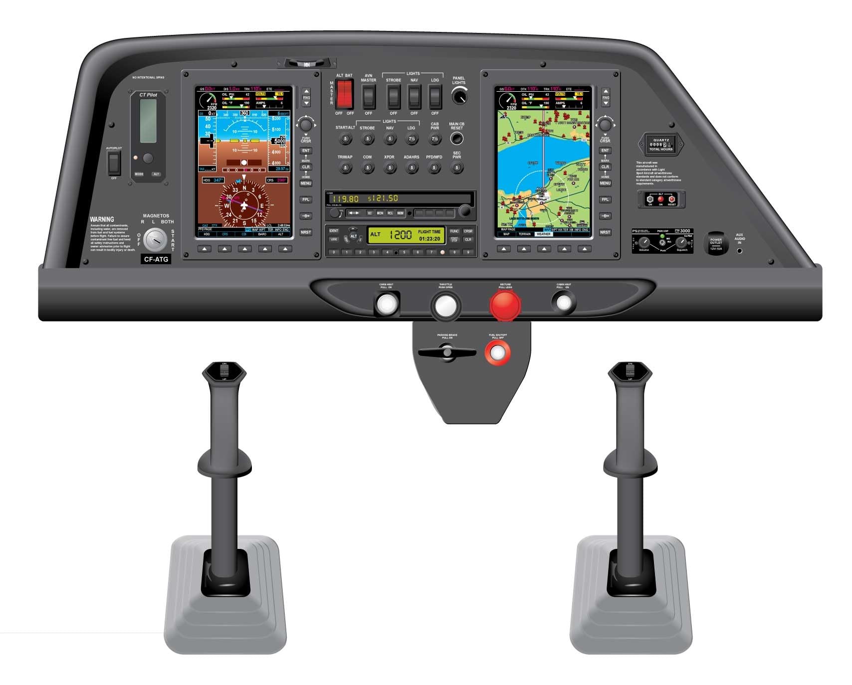 Amazon.com: Cessna 162 Skycatcher Aircraft Cockpit Training Poster