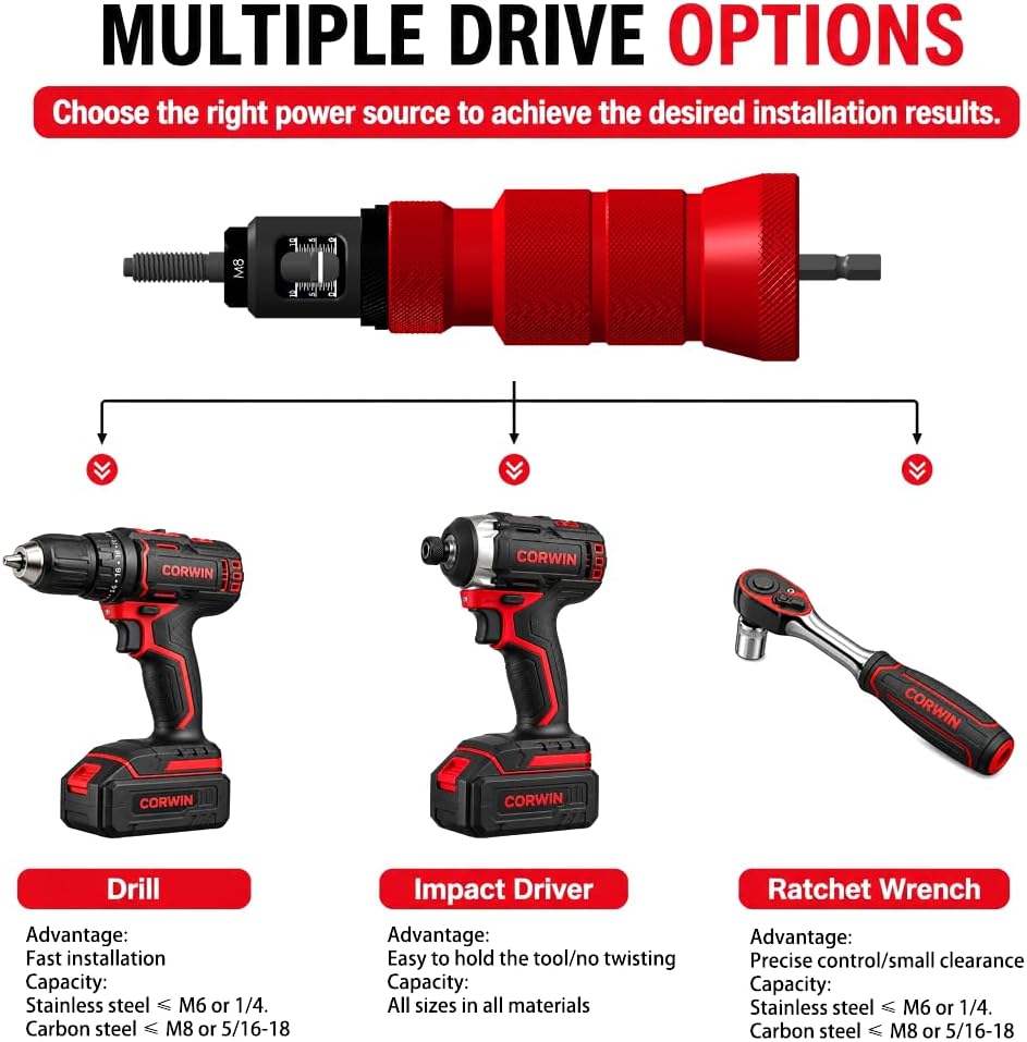 CORWIN X1 Pull-to-Stroke Rivet Nut Drill Adapter, M3-M10 & 6-32 to 3/8-16 | No nut marring. Prevents spinning. Stroke monitor ensures exact deformation. For auto, sheet metal, and DIY.