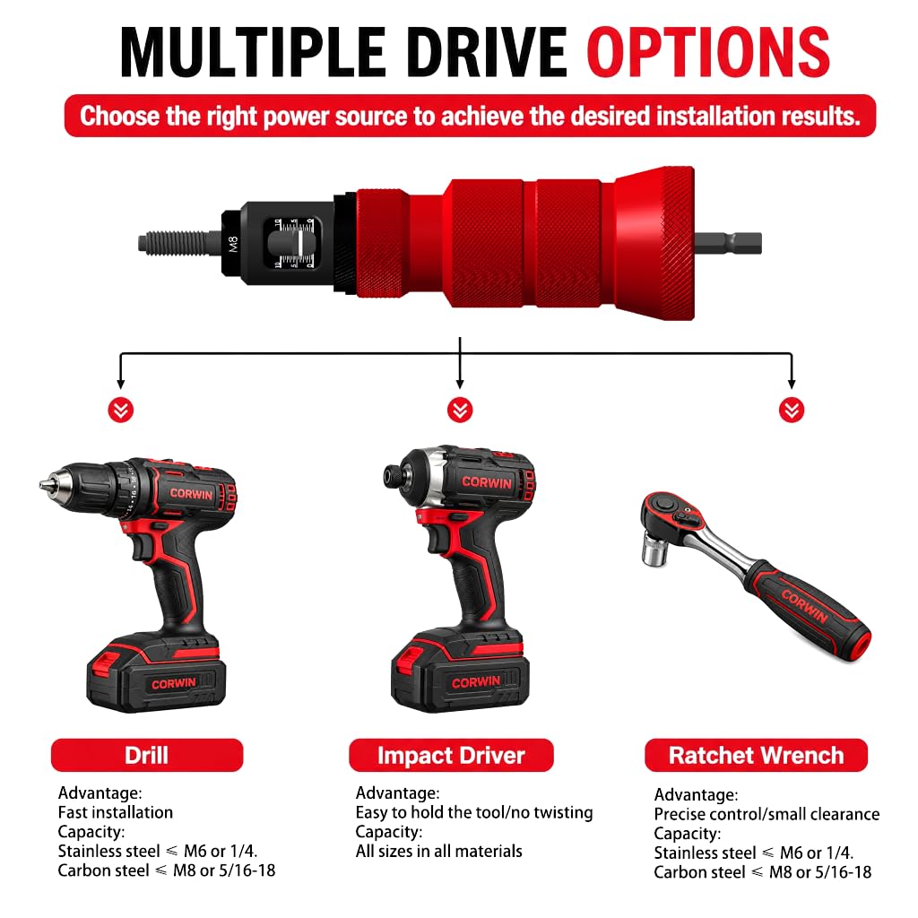 CORWIN X1 Pull-to-Stroke Rivet Nut Drill Adapter, M3-M10 & 6-32 to 3/8-16 — Amazon image 4