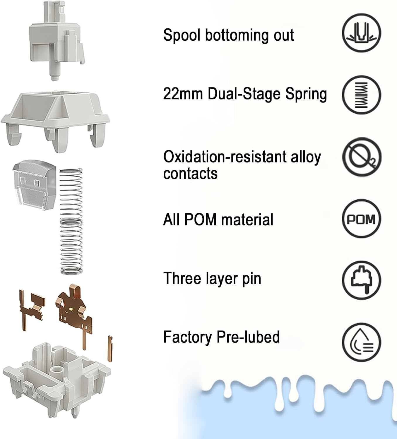 GUYEKS Gateron Smoothie Keyboard Switches,5-Pin Linear Creamy Switches pre lubed,40gf White Keyboards Switches Full POM,RGB LED,Suitable for MX Mechanical Keyboards (108PCS,Creamy)