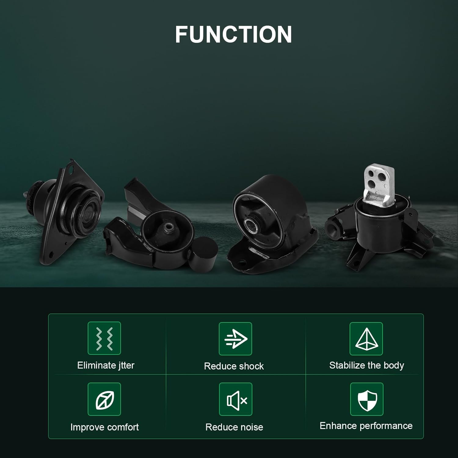 SCITOO Engine Motor Mount and Transmission Mount Set for Kia Forte 2010-2013,for Kia Forte Koup 2010-2013,for Kia Forte5 2013 A7148 A71013 A71017 A71006