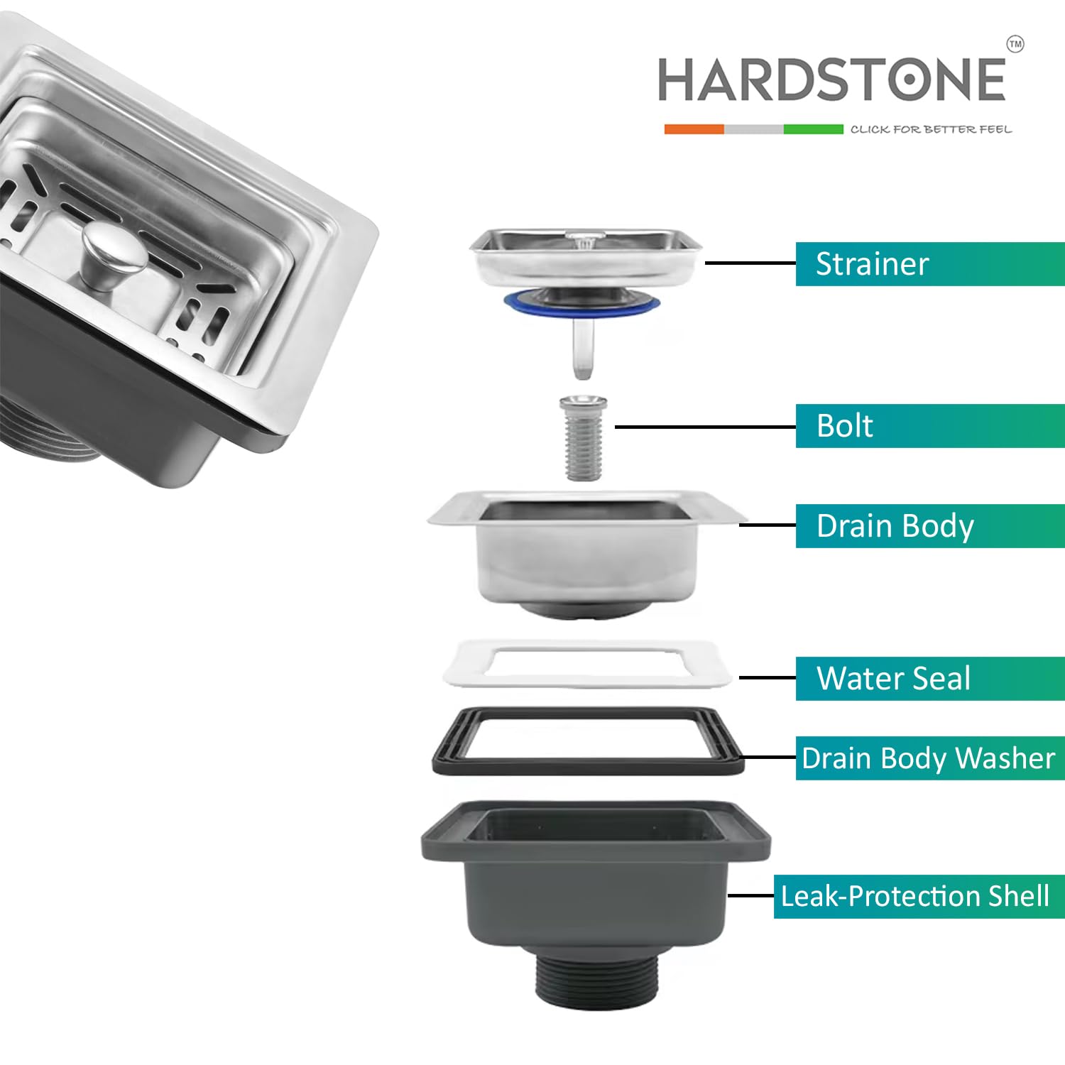 Hardstone Silver Sink 4.5 Inches Coupling With 36 Inches Basin Pipe - Stainless Steel Square Drainer Combo | Stainless Steel Coupling for Kitchen Sink Easy Installation Flexible 1