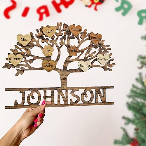 Miniatura 7 de Cartel de árbol genealógico de muñeco de nieve personalizado para sala de estar, árbol genealógico de Navidad personalizado con nombres en muñeco de
