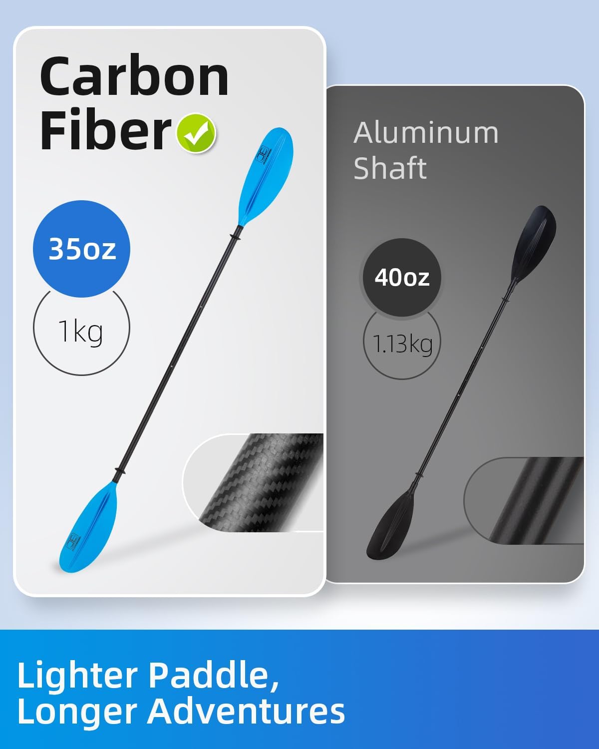 OCEANBROAD Adjustable Carbon Fiber Kayak Paddle 86in/220cm to 94in/240cm Kayaking Oar for Adults with Paddle Leash 1 Paddle