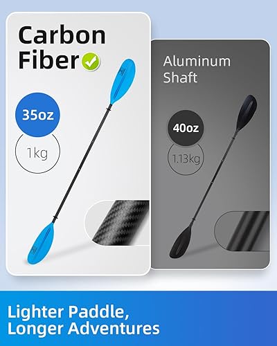 Miniatura 5 de OCEANBROAD Eje de carbono ajustable Kayak Paddle 86in220CM a 94in240CM Kayak canoa Remo con correa de paleta 1 paleta