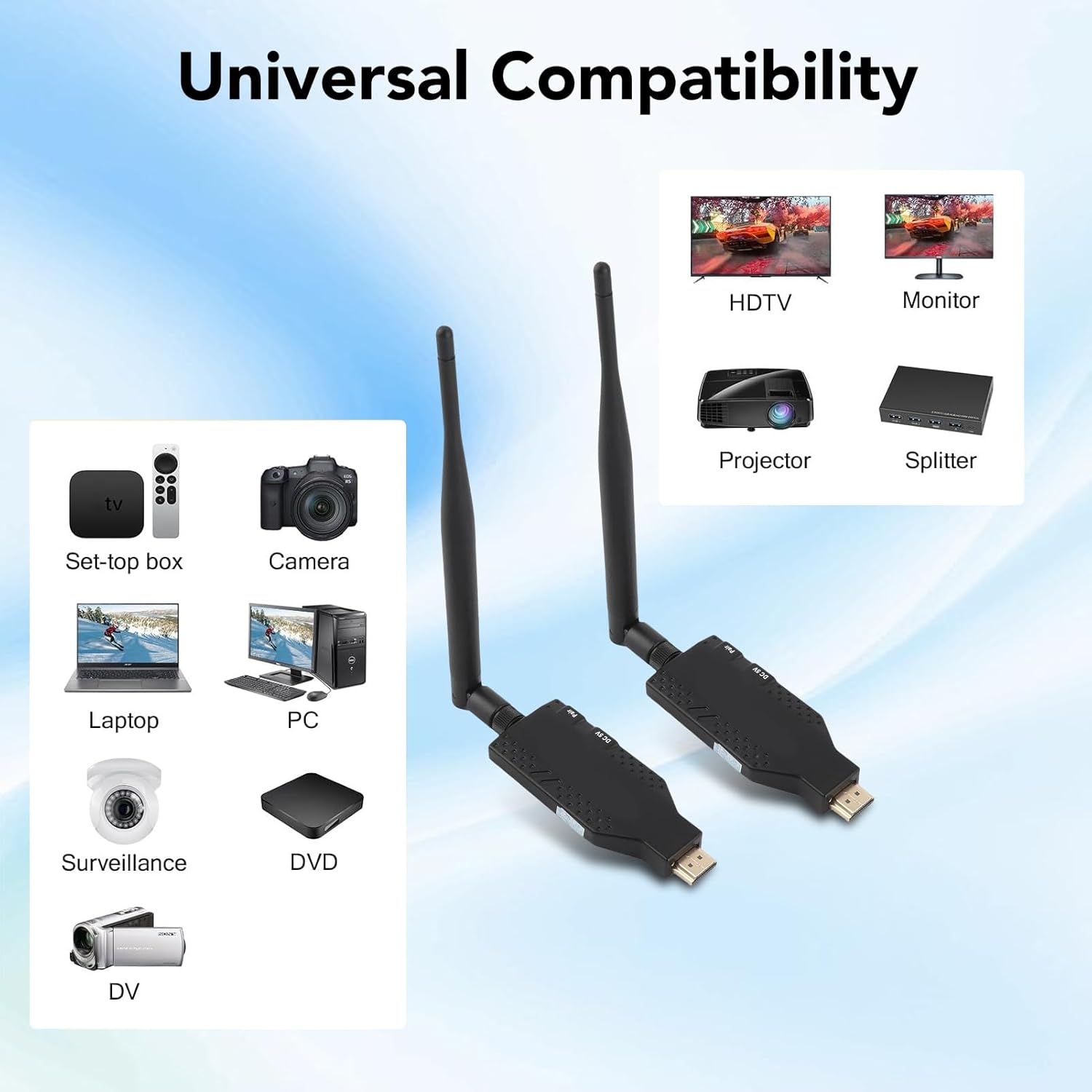 Yoidesu Wireless HDMI Transmitter and Receiver, 1080P 60Hz 5.8G Streaming Video Extender with 50M Transmission Range for Laptop TVs Monitors PC