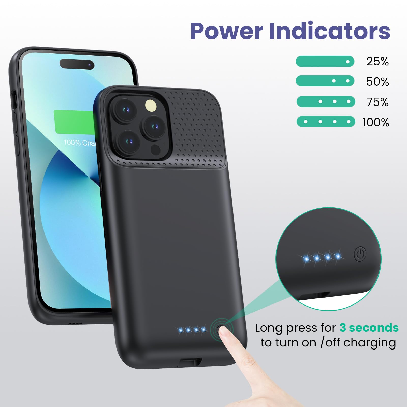 Akku Hülle für iPhone 12 Pro Max/13 Pro Max/14 Pro Max/14 Plus, [8600 mAh] Wiederaufladbar Batterie Ladehülle Akku, Tragbares Batterieladegerät Hülle Leistungsstarke Power Bank für iPhone-Schwarz