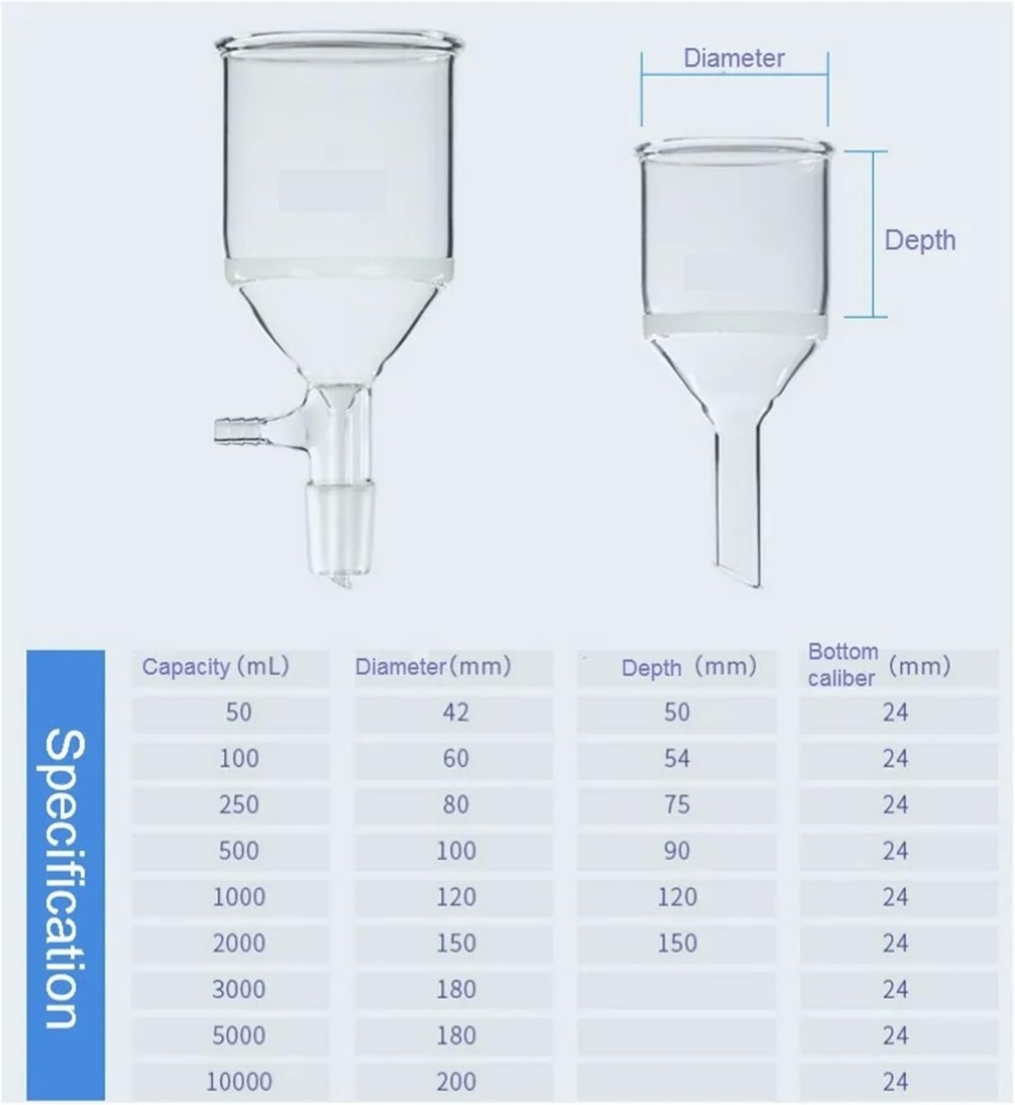 sprzęt laboratoryjny Szklany lejek Büchnera z filtrem, szklany lejek do topienia pionowego, 60/100/250/500/1000 ml, otwór 16-30 um, szkło laboratoryjne(30ml)