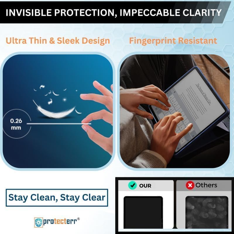 Image of Unbreakable Screen Protector Guard for OnePlus Pad Lite 11 inch Tablet, |1 Pack| 9H Flexible PET Film, HD Clear, Anti-Scratch, Bubble-Free (Not a Tempered Glass)