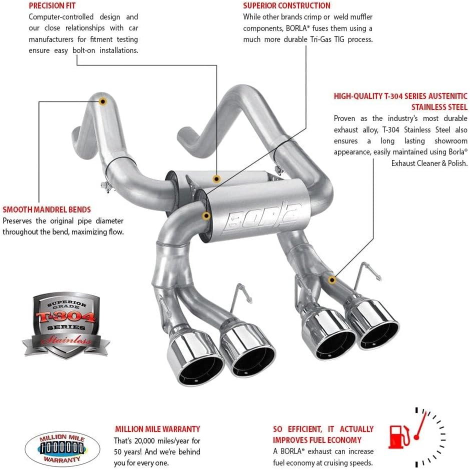 BORLA 11975 Axle-Back System for 2021-2023 Ford Bronco 2.3L 4 Cyl. Automatic/Manual Transmission 4 Wheel Drive 2 & 4 Door.
