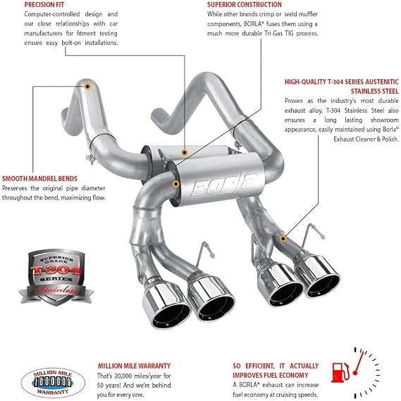 BORLA 11929 Axle-Back Performance Exhaust System for 2016-2023 Chevrolet Camaro LT 3.6L V6 Automatic/Manual Transmission Single Split Rear Exit WITHOUT Dual Mode Exhaust (NPP) Valves.