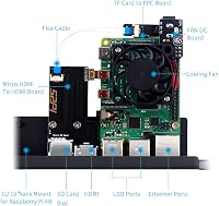 GeeekPi 1U Rack Mount Raspberry Pi 4B hűtéssel, HDMI adapterrel és kártyaolvasóval 2