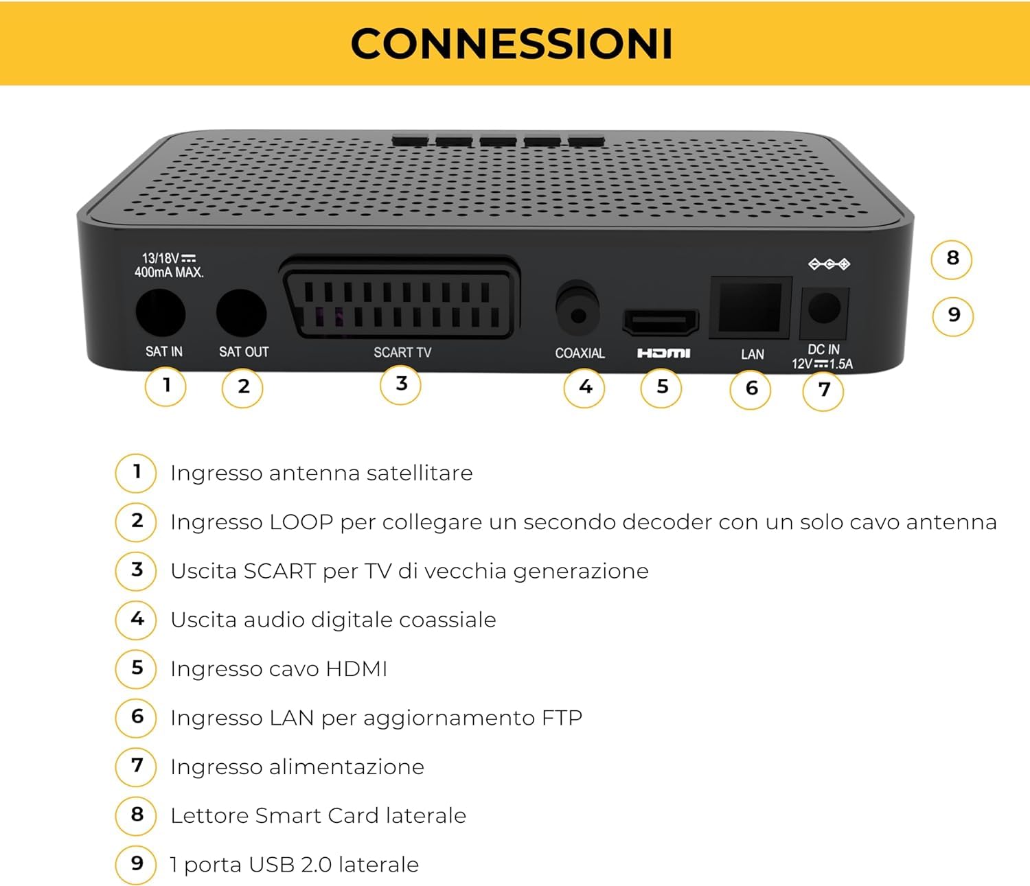 Decoder Satellitare FULL HD con tessera Tivu Sat CERTIFICATO UFFICIALE CON TESSERA Tivù SAT INCLUSA, DVB-S2 HEVC H265 MAIN 10,Telecomando Universale 2 in 1 per il ricevitore e la TV