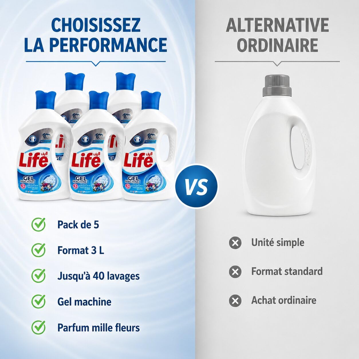 Life Lessive Liquide Mille Fleurs 3L – Pack de 5 Bouteilles – 200 Lavages au Total – Lessive Textile Parfum Floral pour Linge Propre et Frais
