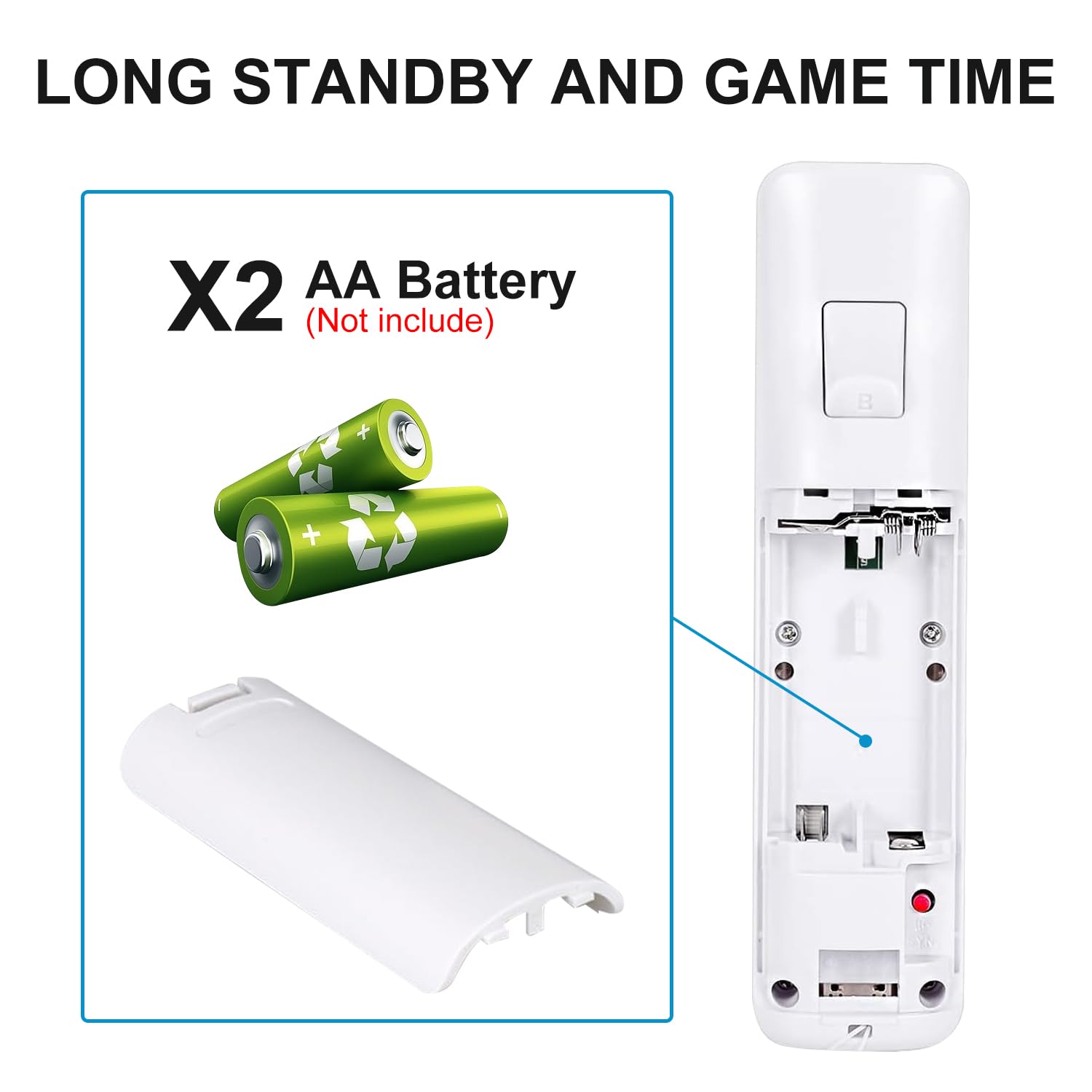 SWCTIM Wii Controller 2 Pack,Wii U Controller mit Silikonhülle und Handgelenkriemen,Nicht Motion Plus,Weiß