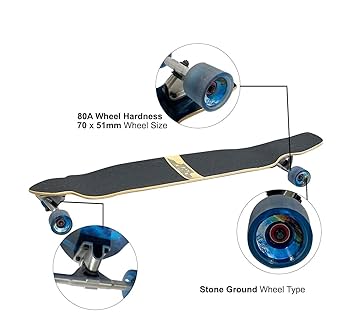 Amazon.com : Gravity Longboard Skateboard for Cruising