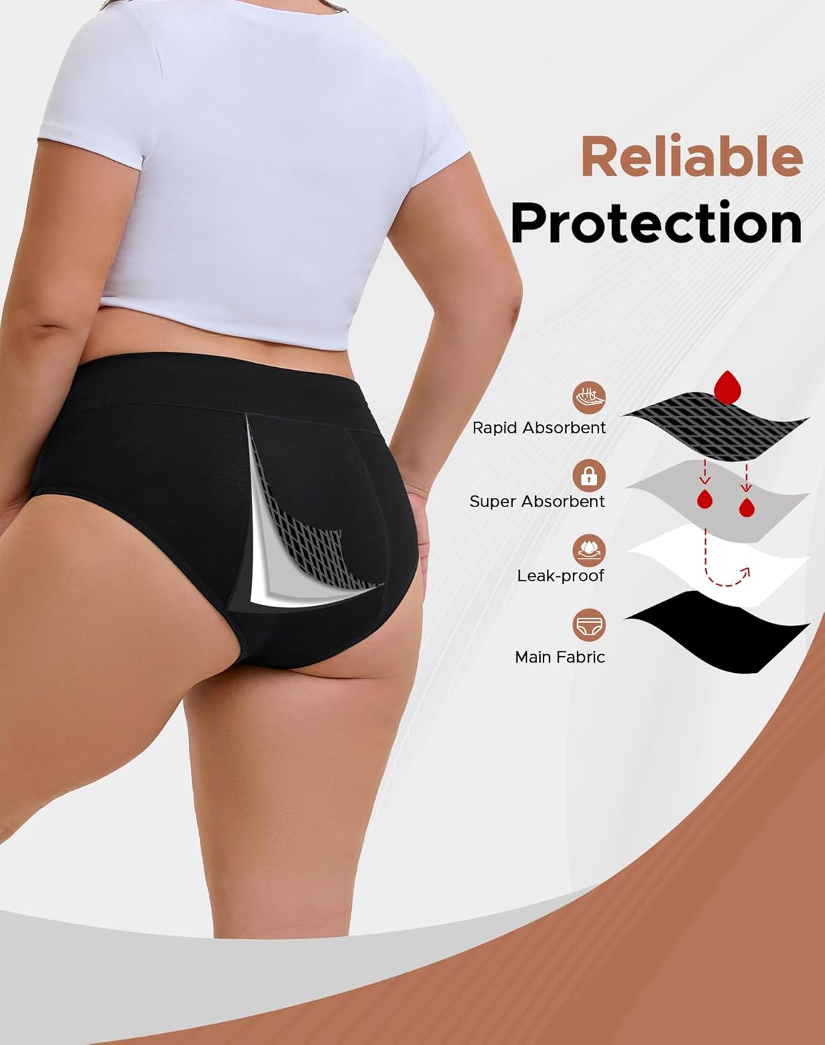 INNERSY Women's Period Underwear Plus Size Heavy Flow High Waisted Cotton Leak Proof Menstrual Panties 3-Pack - Image 3