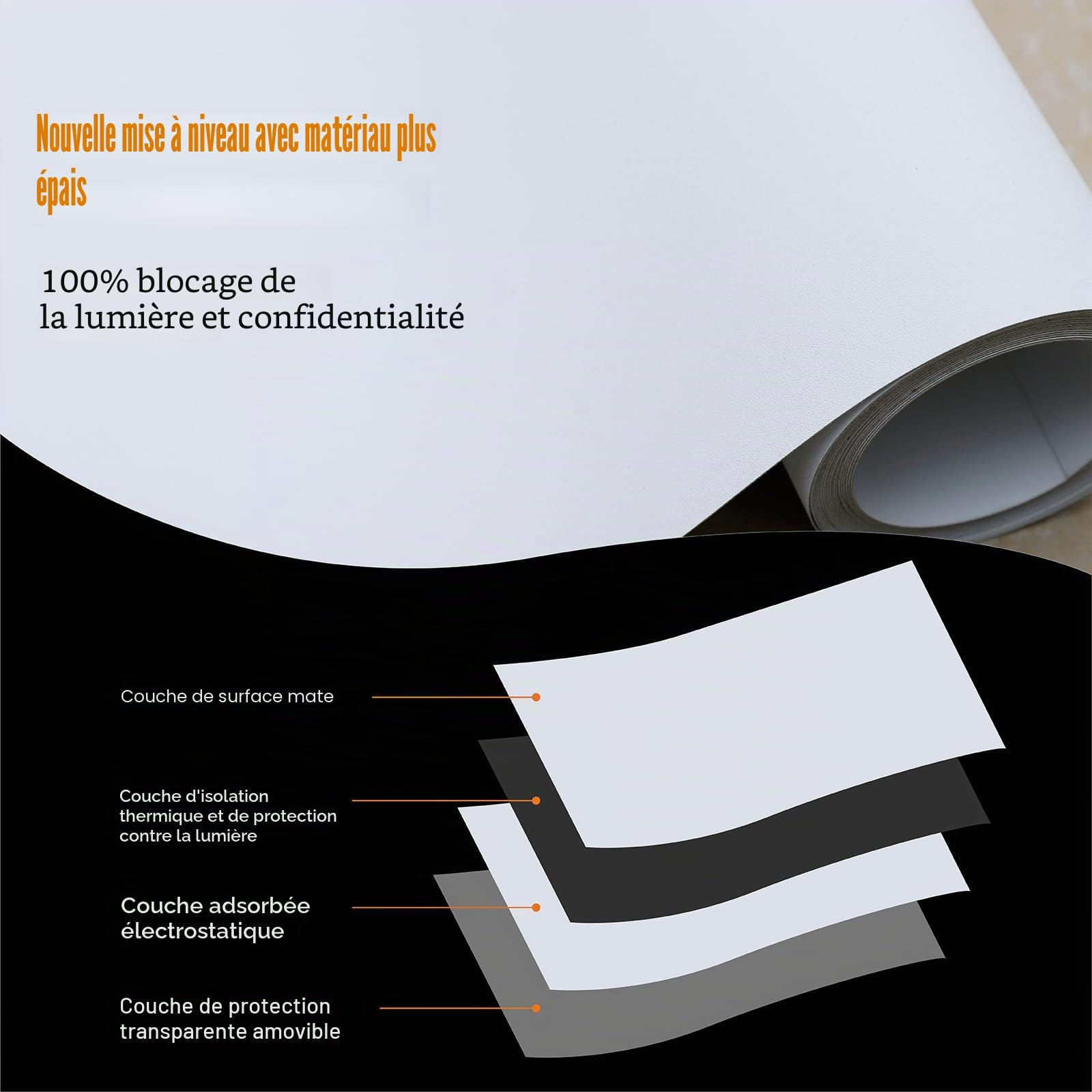 Film Occultant Fenêtre Blanc, 100% Anti UV，électrostatique Film， pour Vitre pour Bureau Maison Salle de Bain Chambre Fenetre Anti Regard 60 cm x 400 cm