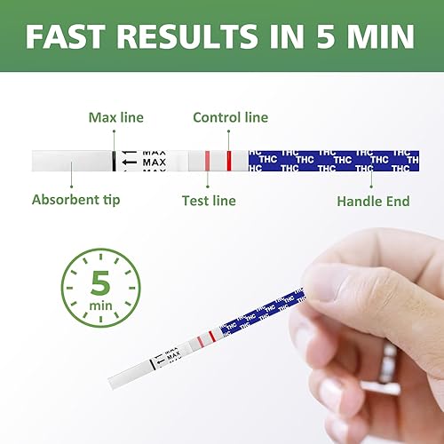 Miniatura 4 de Kit de prueba de marihuana (prueba de orina THC) - 15 tiras envueltas individualmente - Pruebas de THC para el hogar