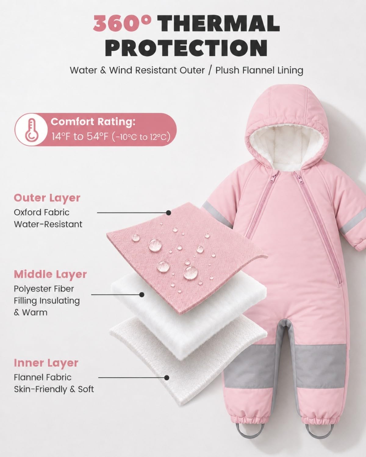 JiAmy Baby Toddler Winter Snowsuit, Thermal Jumpsuit for Girls Boys, 9M-6Y