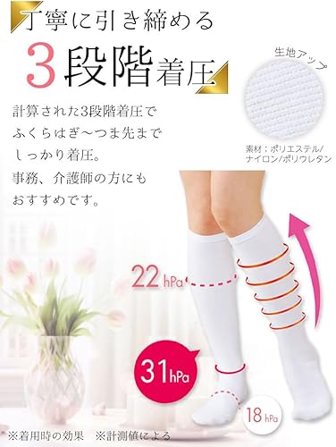ナースリー 着圧ハイソックス