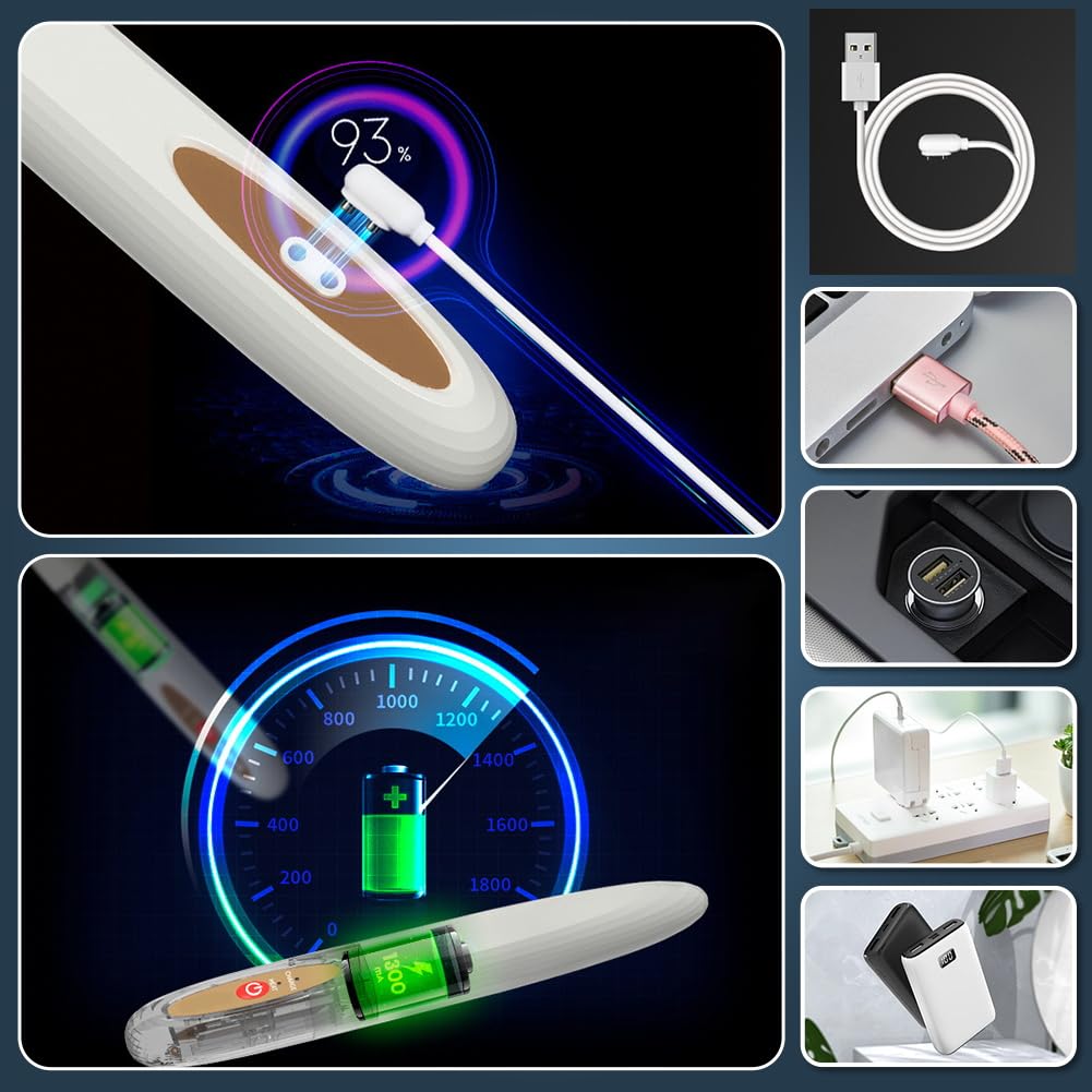 Roluck Sex Toy Riscaldatore, Bastone USB, Riscaldatore per Masturbatore Uomo a Temperatura Costante di 46°C, Riscaldatore Wireless per Asta Riscaldate, Gadget per Preriscaldare i Sexytoysys Uomo