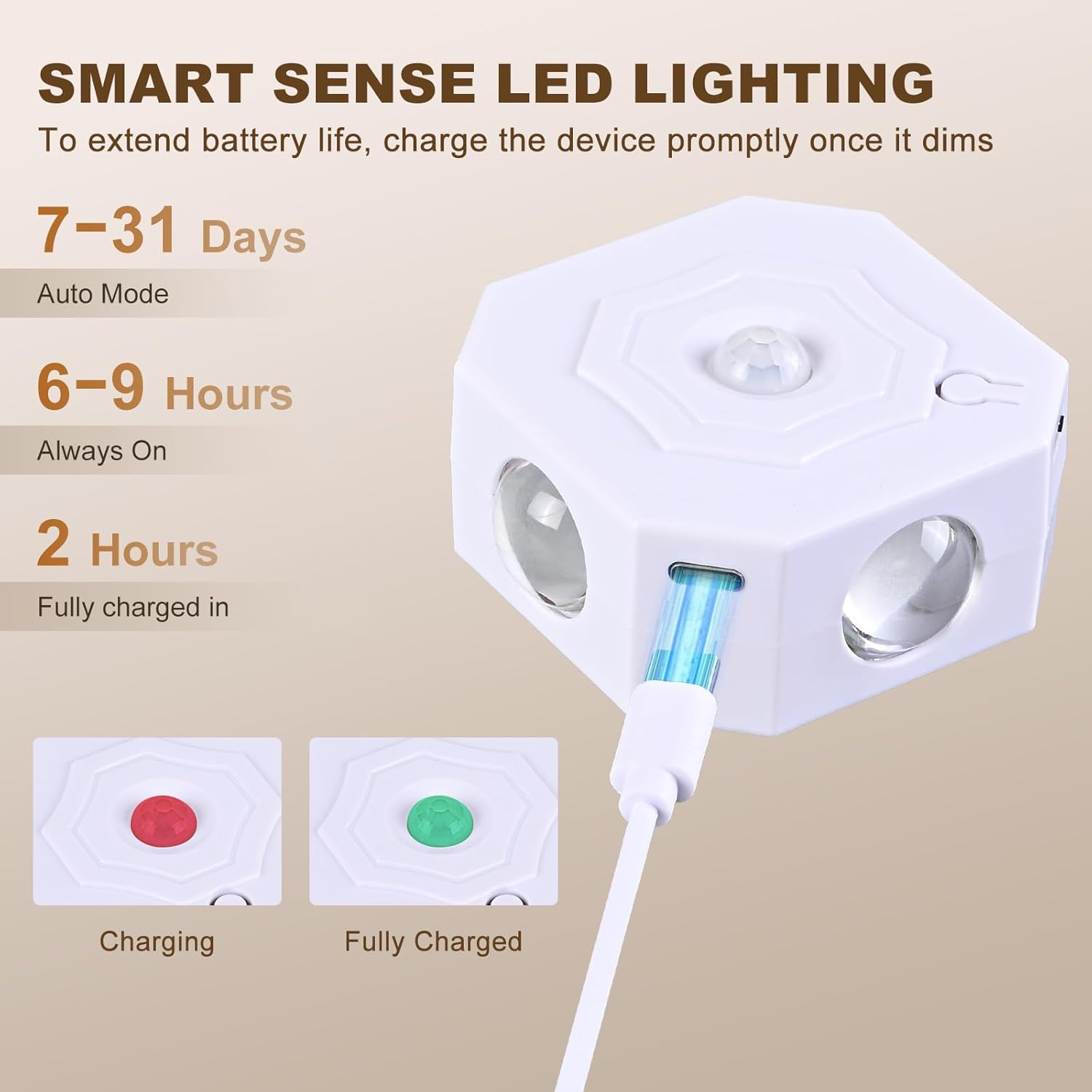 OOWOKS Luce notturna a LED ricaricabile tramite USB con sensore di movimento per interni 3 colori di luce+intensità regolabile con 3 modalità illuminazione per scale senza allacciamento elettrico