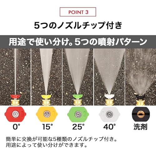 HAIGE(ハイガー) 高圧洗浄機 エンジン式 19MPa 5つの噴射パターン 洗浄剤タンク付 給水機能付 洗車 HG-DGPW1908 5枚目