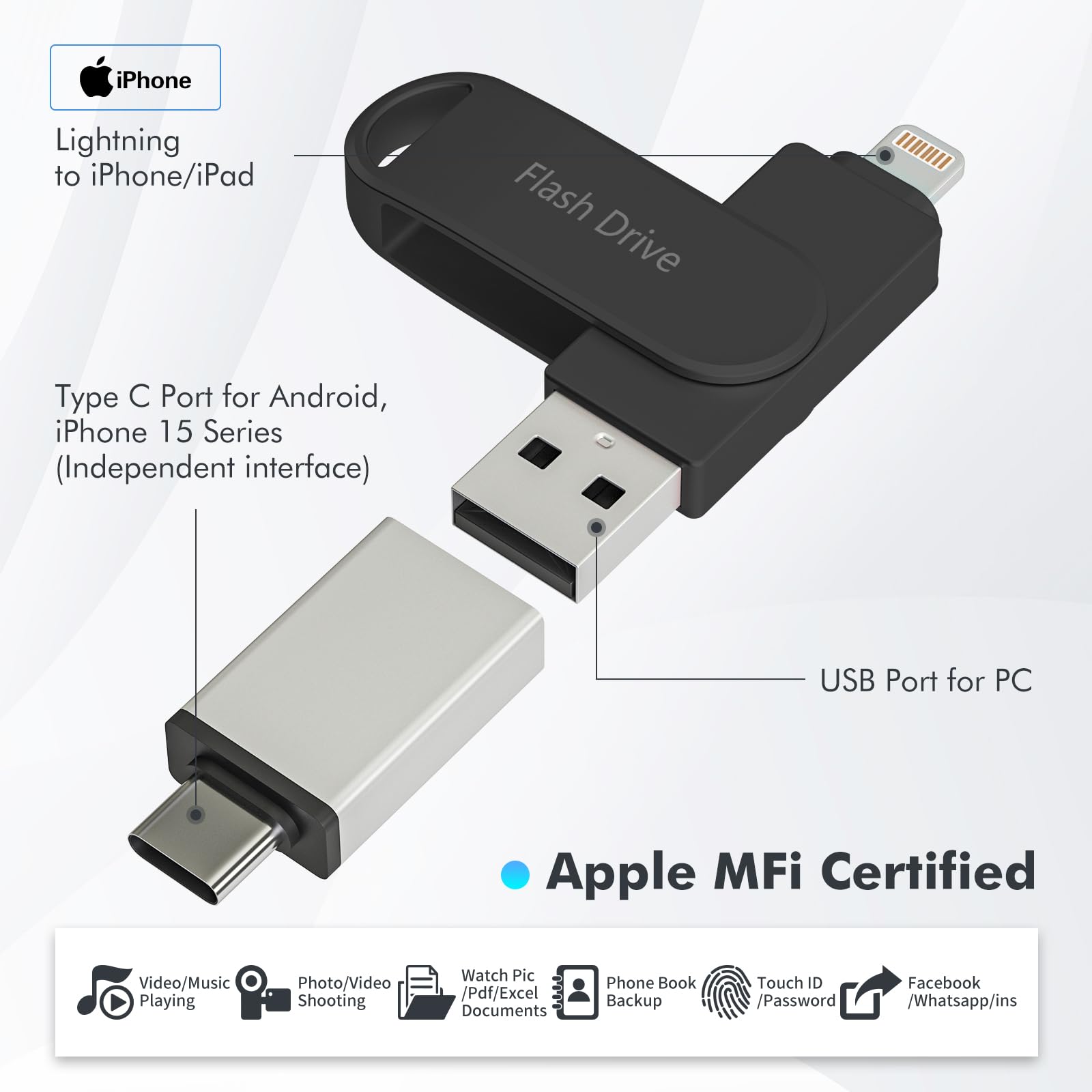Chiavetta fotografica certificata Apple MFi da 512 GB, chiavetta per iPhone, per backup di foto/video, chiavetta USB ad alta velocità per archiviazione iPhone, compatibile con iPhone/iPad/Android/PC