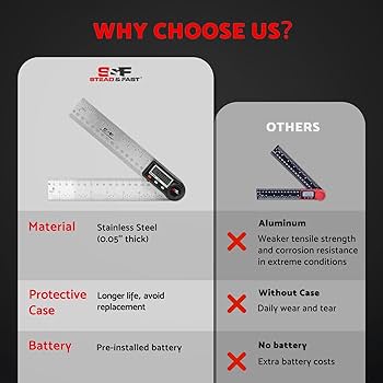 Digital Angle Finder Tool for Woodworking 7 inch / 200 mm