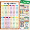 Momo & Nashi Multiplication Chart & Math Posters For Elementary School - 13pc Math Learning Posters For Kids Ages 3-5 6-10 - 16x11 Educational Classroom Must Haves Elementary School Decor